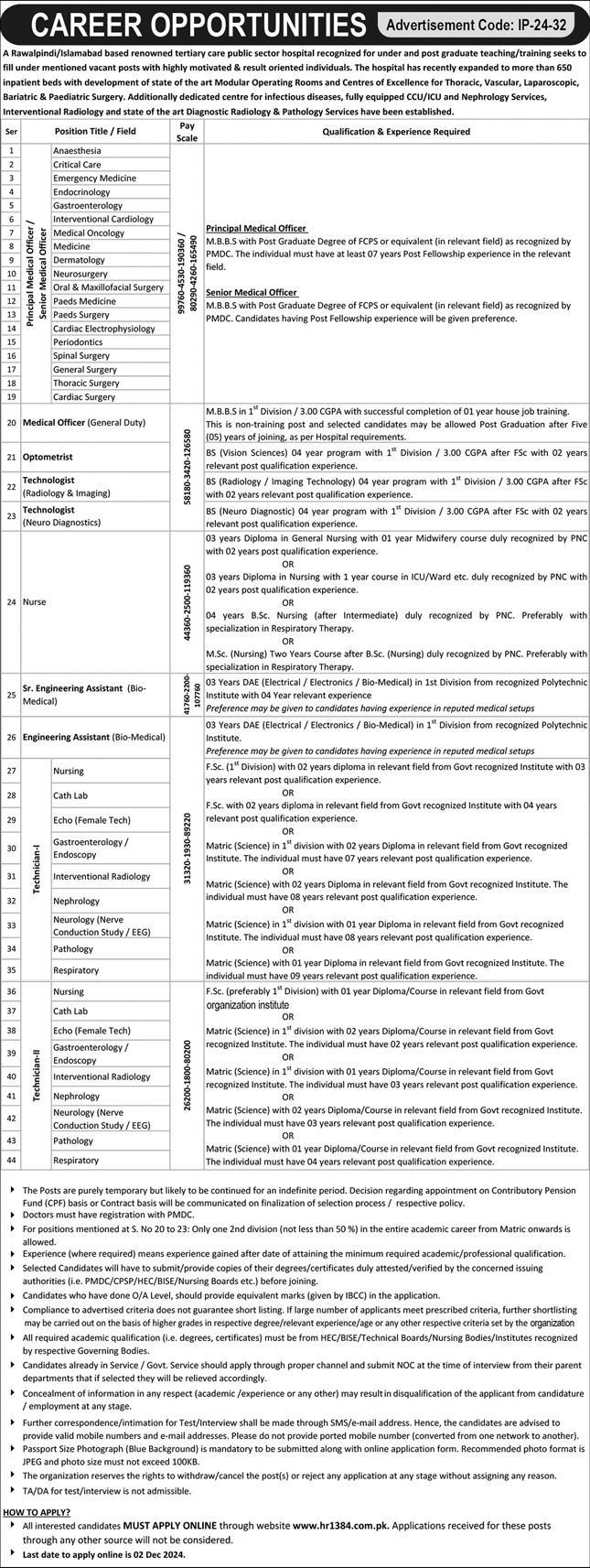 Public Sector Hospital Jobs 2024 Advertisement 