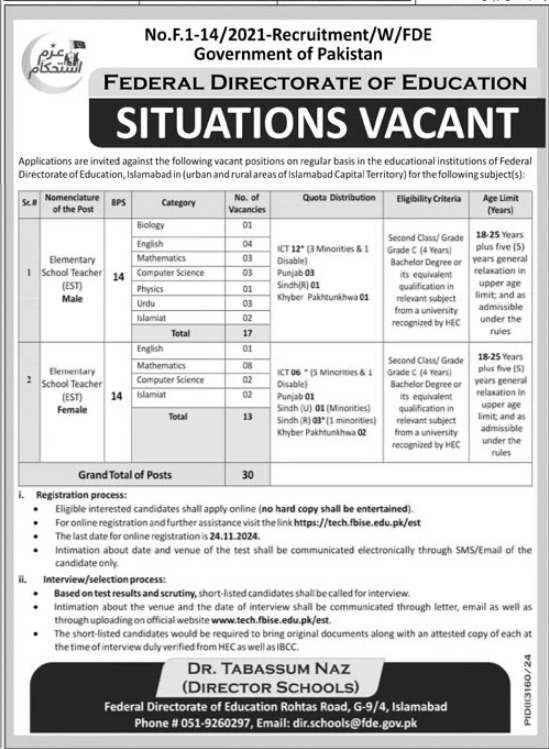 Army Public School APS Karachi Jobs 2024 For Lecturer Posts