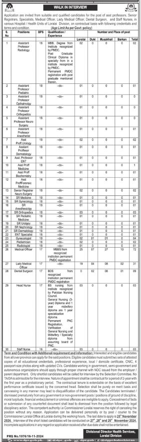 Health Department Loralai Jobs 2024 For Medical Posts 